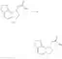 Fig. 45 - PROCESS FOR THE SYNTHESIS OF RAMELTEON AND ITS INTERMEDIATES