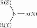 Fig. 55 - PROCESS FOR THE SYNTHESIS OF RAMELTEON AND ITS INTERMEDIATES