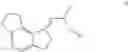 Fig. 66 - PROCESS FOR THE SYNTHESIS OF RAMELTEON AND ITS INTERMEDIATES