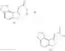 Fig. 68 - PROCESS FOR THE SYNTHESIS OF RAMELTEON AND ITS INTERMEDIATES