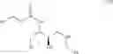 Fig. 21 - Compounds for lysosomal modulation and methods of use