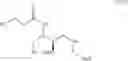 Fig. 28 - Compounds for lysosomal modulation and methods of use