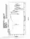 Fig. 02 - Treprostinil formulation