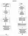 Fig. 02 - Multifunctional biocomposite additive compositions and methods
