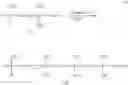 Fig. 18 - Polycarbosilane, method for producing same, silica composition for coating application, and silica film