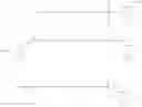 Fig. 33 - Methods and materials for fabricating microfluidic devices