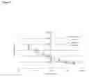 Fig. 06 - Oligonucleotides comprising a modified or non-natural nucleobase