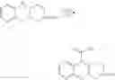Fig. 28 - Process for the preparation of CGRP antagonist