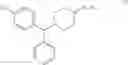 Fig. 07 - Process for preparation of substantially optically pure levorotatory and dextrorotatory enantiomers of cetirizine using novel intermediates