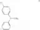 Fig. 09 - Process for preparation of substantially optically pure levorotatory and dextrorotatory enantiomers of cetirizine using novel intermediates
