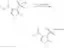 Fig. 06 - Process for preparing substituted thiophenesulfonyl isocyanates