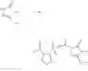 Fig. 07 - Process for preparing substituted thiophenesulfonyl isocyanates