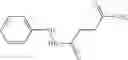 Fig. 35 - Cure accelerators for anaerobic curable compositions