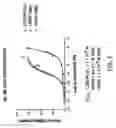 Fig. 05 - 1ALPHA-HYDROXY-2-(3'-HYDROXYPROPYLIDENE)-19-NOR-VITAMIN D COMPOUNDS AND METHODS OF MAKING AND TREATMENT THEREOF