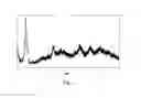 Fig. 02 - METAL-ORGANIC ZIRCONIUM-BASED FRAMEWORK MATERIALS