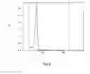 Fig. 03 - METAL-ORGANIC ZIRCONIUM-BASED FRAMEWORK MATERIALS