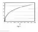 Fig. 04 - METAL-ORGANIC ZIRCONIUM-BASED FRAMEWORK MATERIALS