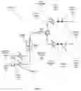 Fig. 06 - Recovery of organic acids