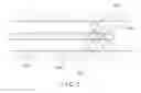 Fig. 04 - Endoscope Anchoring Device