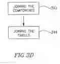 Fig. 06 - System and method for assembling a swallowable sensing device