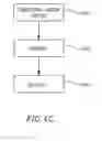 Fig. 08 - System and method for assembling a swallowable sensing device