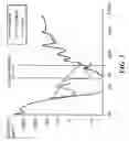 Fig. 02 - APPARATUS AND METHOD FOR EXTERNAL FLUORESCENCE IMAGING OF INTERNAL REGIONS OF INTEREST IN A SMALL ANIMAL USING AN ENDOSCOPE FOR INTERNAL ILLUMINATION