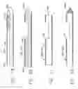 Fig. 10 - MRI Biopsy Apparatus Incorporating a Sleeve and Multi-Function Obturator