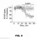Fig. 09 - Methods of inhibiting seizure in a subject