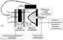 Fig. 01 - OSMOTIC PUMP APPARATUS AND ASSOCIATED METHODS