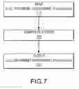 Fig. 07 - Conduction block systems and methods