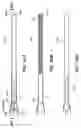 Fig. 72 - DEVICES, TOOLS AND METHODS FOR PERFORMING MINIMALLY INVASIVE ABDOMINAL SURGICAL PROCEDURES