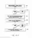 Fig. 08 - System and method for detecting hidden atrial events for use with automatic mode switching within an implantable medical device