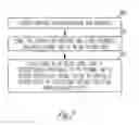 Fig. 03 - Smart delay for intermittent stress therapy