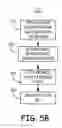 Fig. 06 - CONDITIONAL REQUIREMENTS FOR REMOTE MEDICAL DEVICE PROGRAMMING