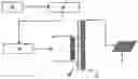 Fig. 01 - Static electric therapy apparatus