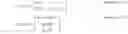 Fig. 06 - Basepoint estimator