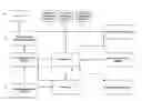 Fig. 01 - Inventory control and prescription dispensing system