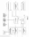 Fig. 02 - Inventory control and prescription dispensing system