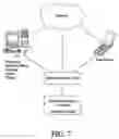 Fig. 07 - Automatic medication reminder and dispensing device, system , and method therefor