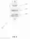Fig. 10 - WEATHER RESPONSIVE IRRIGATION SYSTEMS AND METHODS