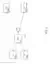Fig. 10 - Management of remotely controlled devices