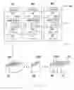 Fig. 04 - Method and apparatus for simultaneously playing video frame and trip message and controller thereof