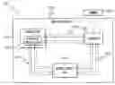 Fig. 01 - Wirelessly Controlled Motorized Vehicle System