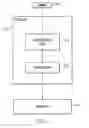 Fig. 03 - Wirelessly Controlled Motorized Vehicle System