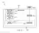 Fig. 07 - Wirelessly Controlled Motorized Vehicle System