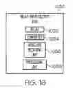 Fig. 18 - Wirelessly Controlled Motorized Vehicle System