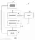 Fig. 02 - Developments in or relating to system prognostics