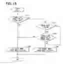 Fig. 12 - Electronic control system for vehicles