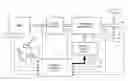 Fig. 01 - Hydraulic control device for automatic transmission