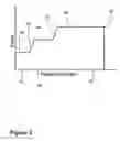 Fig. 04 - MULTI-MODE ACCELERATOR FOR AUTOMOBILE AND METHOD